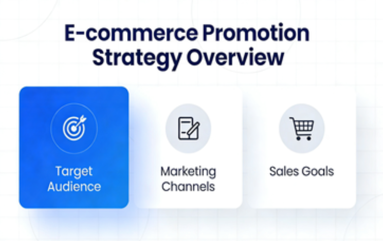 PopAi’s E-commerce Promotion Plan PPT Template empowers e-sellers to craft compelling presentations effortlessly, leveraging AI-driven tools for content enhancement, seamless editing, and audience-centric design to boost promotion efficiency and sales results.