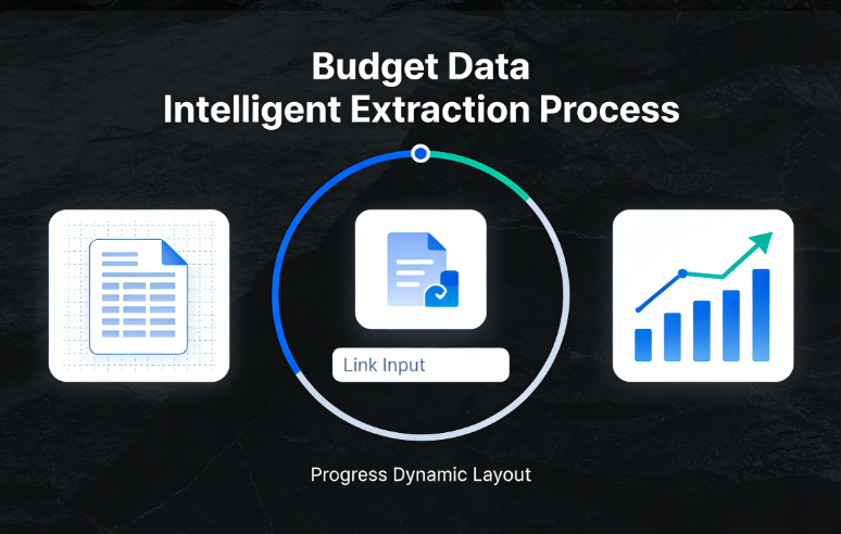 PopAi empowers users to create professional Budget Planner slides presentation with AI-driven tools for content enhancement, seamless editing, and audience-centric design, simplifying complex budget data efficiently.