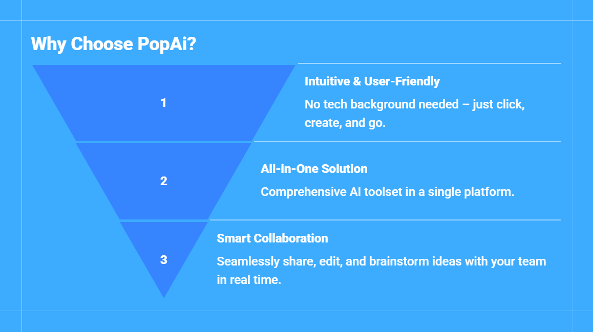 When AI can instantly generate quarterly reports complete with charts and insights, many have begun to question the value of traditional Business Intelligence (BI). This article explores how genuine BI work in the AI era is freed from the tedious grind of reporting and slide creation, shifting toward higher–value activities like insight mining and strategy formulation. It also demonstrates how intelligent presentation tools such as PopAI can efficiently and compellingly transform data analysis results into decision–driving communication.
